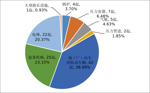 下載 (2)