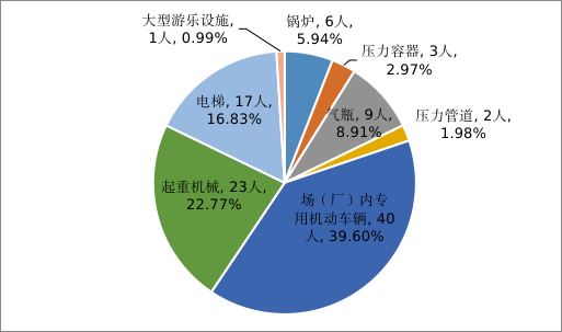 下載 (3)