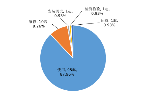 下載 (4)