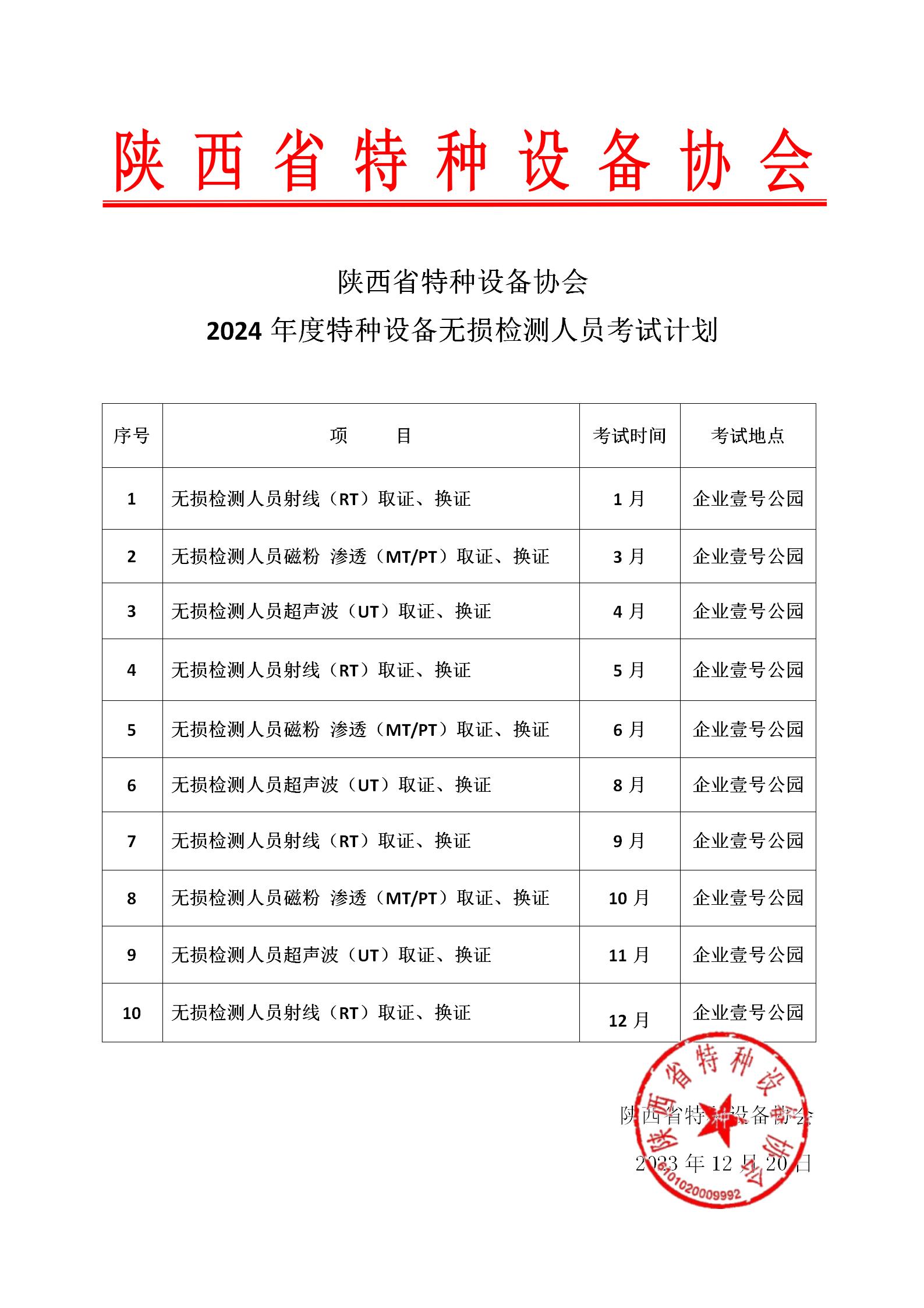 2024年無(wú)損檢測(cè)考試計(jì)劃 - 省局_01